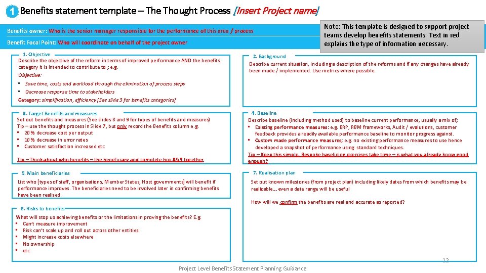 1 Benefits statement template – The Thought Process [Insert Project name] Benefits owner: Who
