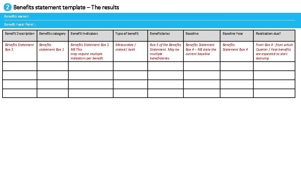 2 Benefits statement template – The results Benefits owner: Benefit Focal Point : Benefit