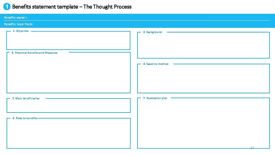 1 Benefits statement template – The Thought Process Benefits owner: Benefits Focal Point: 1.