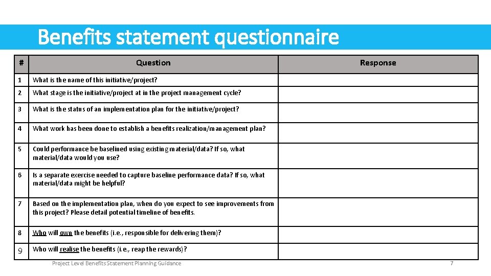Benefits statement questionnaire # Question 1 What is the name of this initiative/project? 2