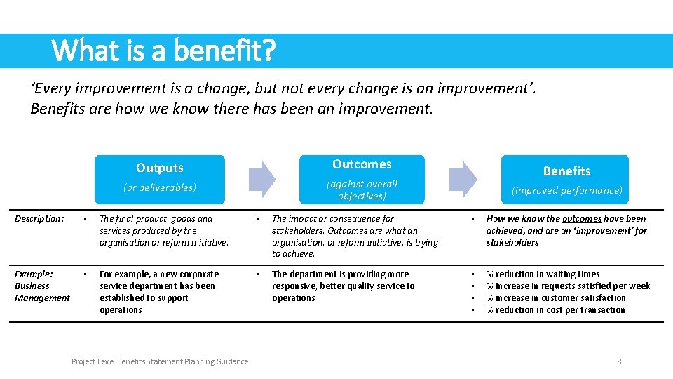 What is a benefit? ‘Every improvement is a change, but not every change is