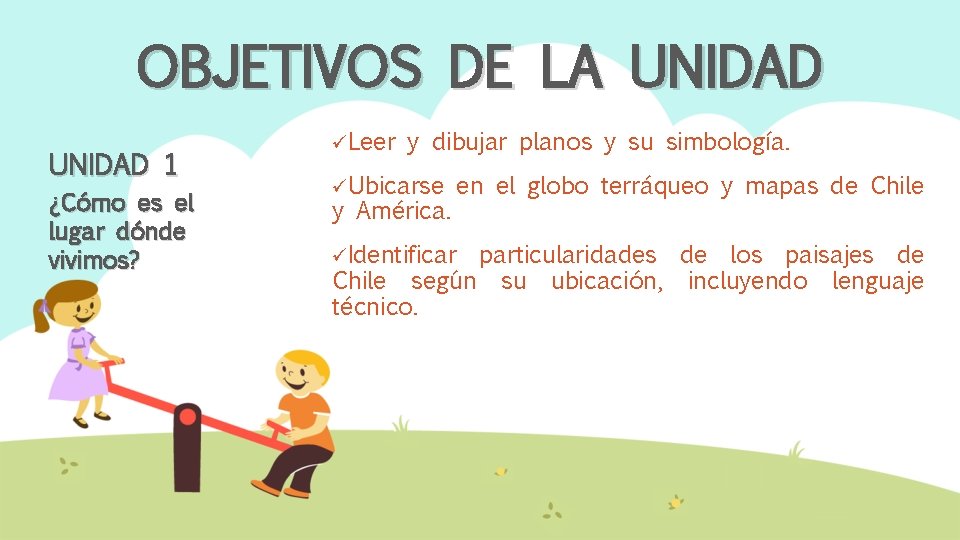 OBJETIVOS DE LA UNIDAD 1 ¿Cómo es el lugar dónde vivimos? üLeer y dibujar