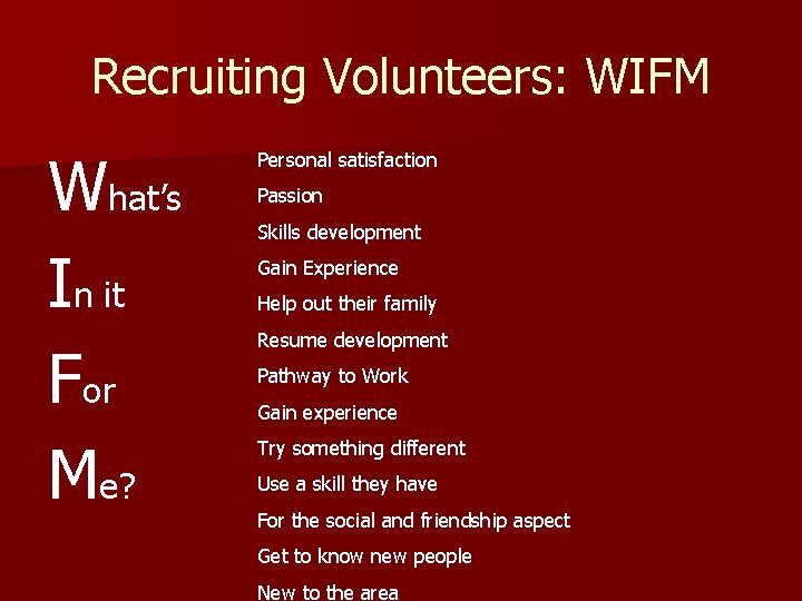 Recruiting Volunteers: WIFM What’s In it For Me? Personal satisfaction Passion Skills development Gain