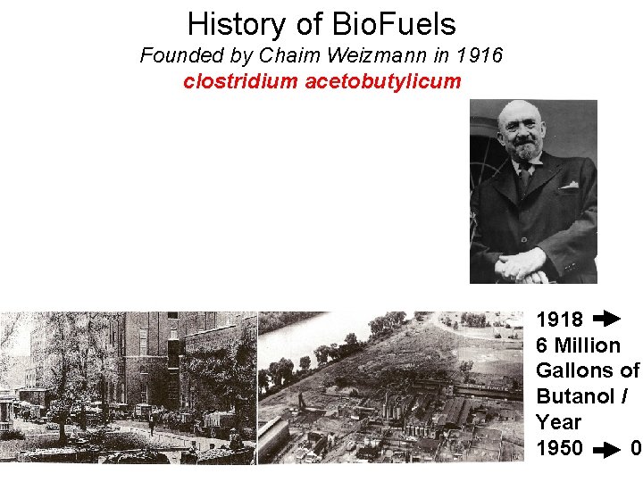 History of Bio. Fuels Founded by Chaim Weizmann in 1916 clostridium acetobutylicum 1918 6
