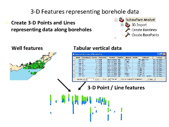 3 -D Features representing borehole data • Create 3 -D Points and Lines representing