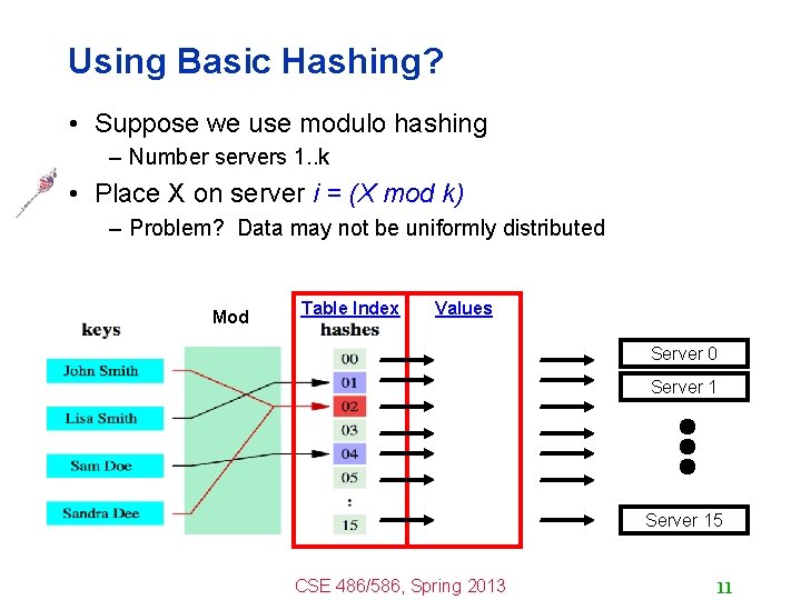 Using Basic Hashing? • Suppose we use modulo hashing – Number servers 1. .