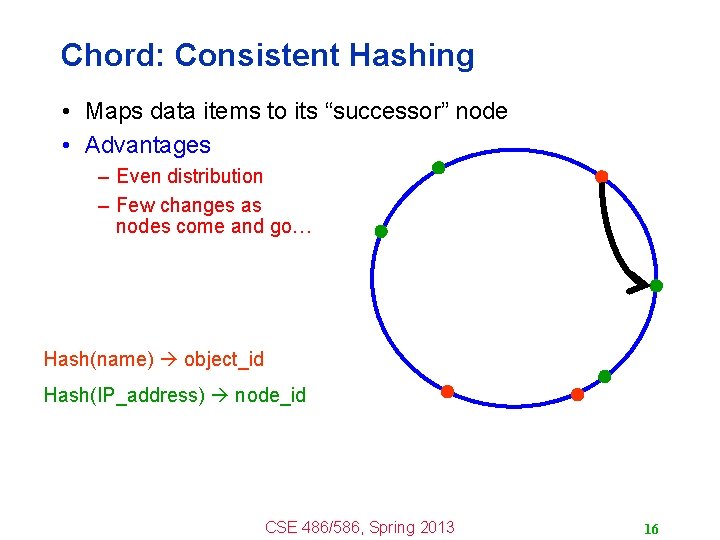 Chord: Consistent Hashing • Maps data items to its “successor” node • Advantages –