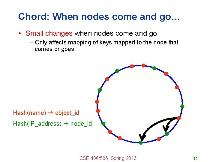 Chord: When nodes come and go… • Small changes when nodes come and go