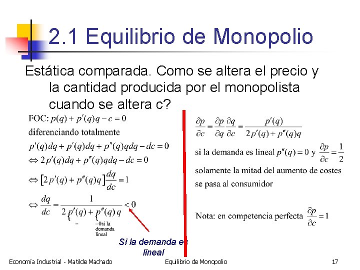 2. 1 Equilibrio de Monopolio Estática comparada. Como se altera el precio y la