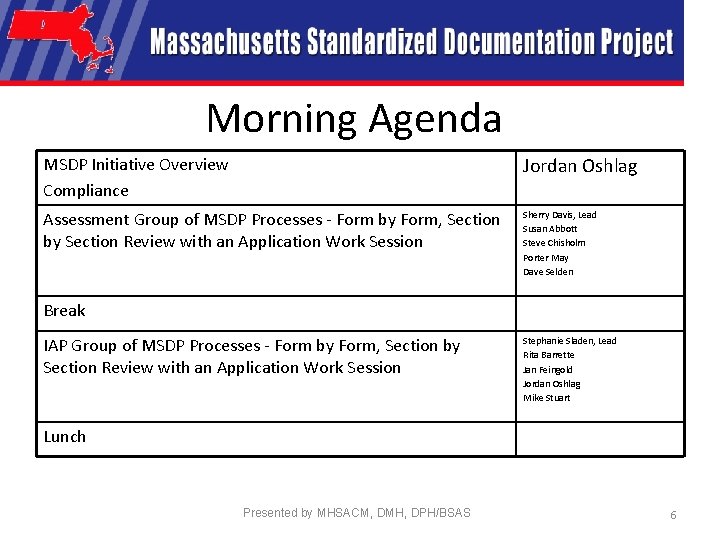 Morning Agenda MSDP Initiative Overview Compliance Jordan Oshlag Assessment Group of MSDP Processes -