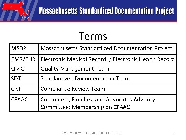 Terms MSDP Massachusetts Standardized Documentation Project EMR/EHR Electronic Medical Record / Electronic Health Record