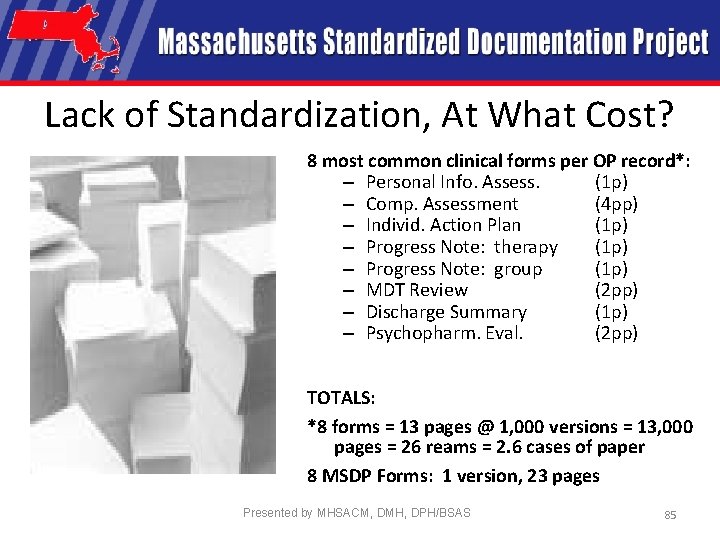 Lack of Standardization, At What Cost? 8 most common clinical forms per OP record*: