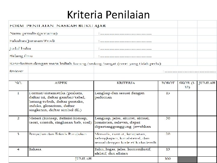 Kriteria Penilaian 