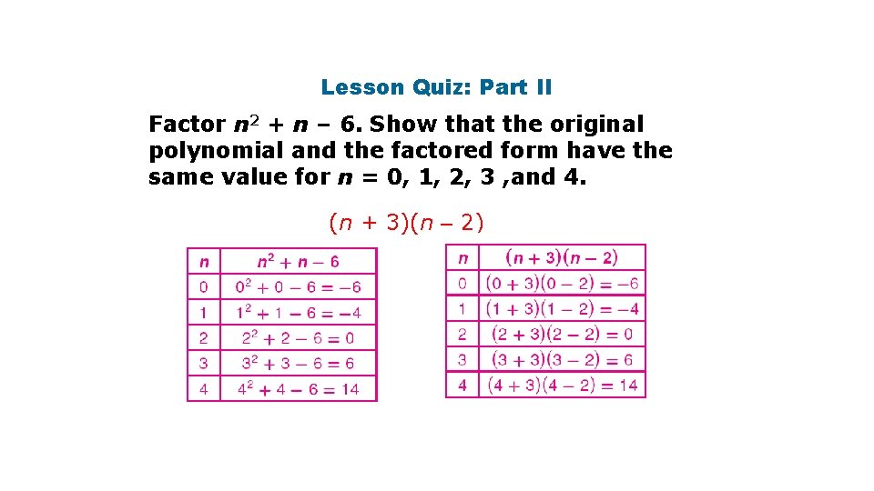 Lesson Quiz: Part II Factor n 2 + n – 6. Show that the