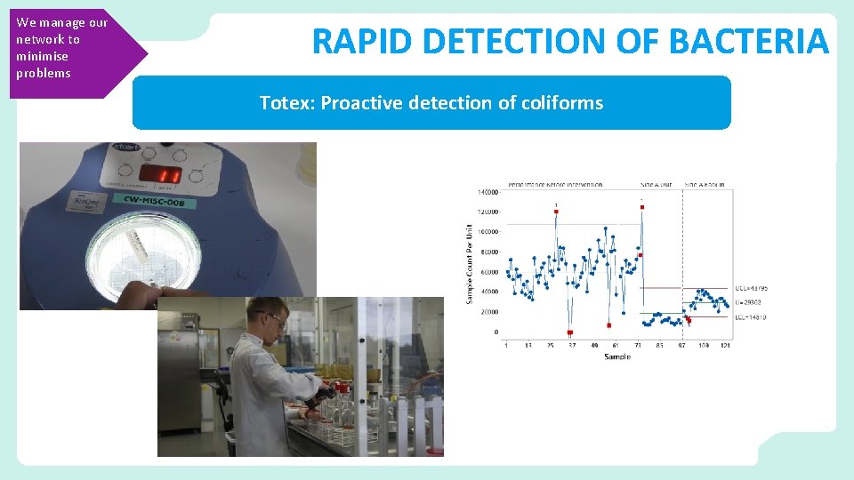 We manage our network to minimise problems RAPID DETECTION OF BACTERIA Totex: Proactive detection