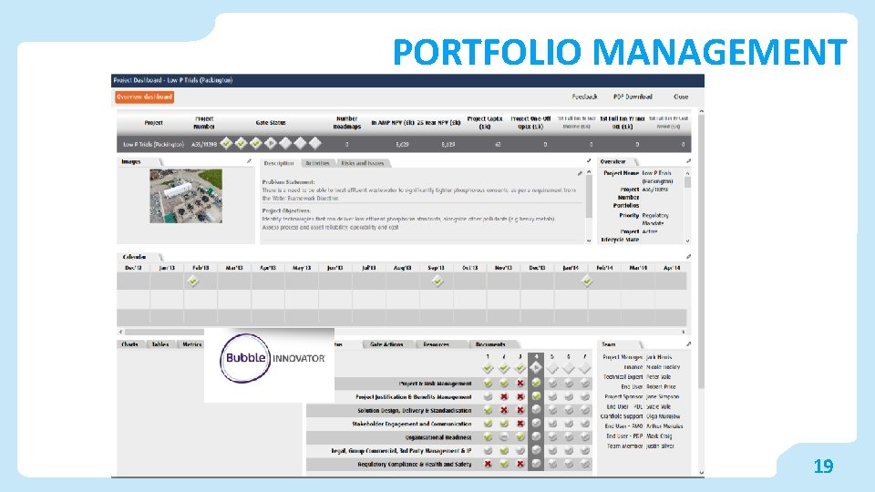 PORTFOLIO MANAGEMENT 19 