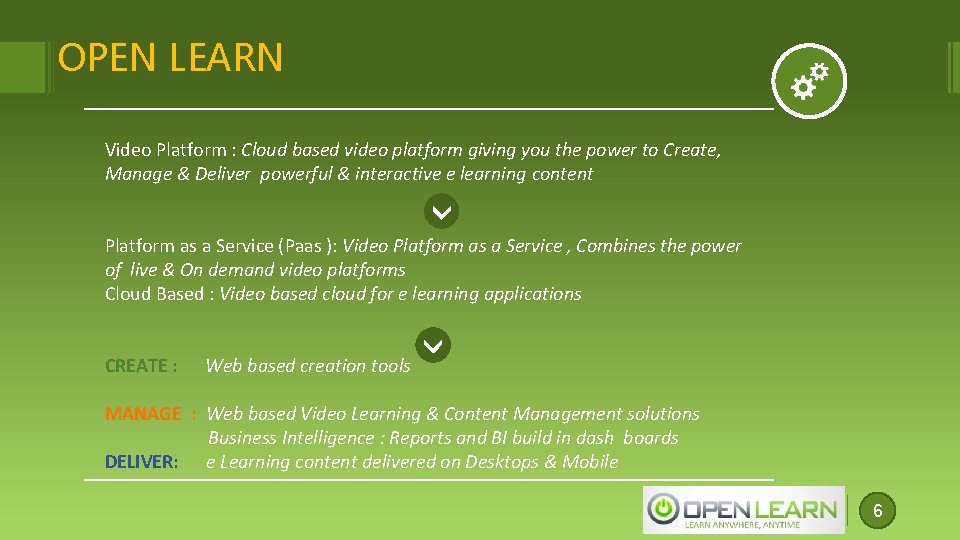 OPEN LEARN Video Platform : Cloud based video platform giving you the power to