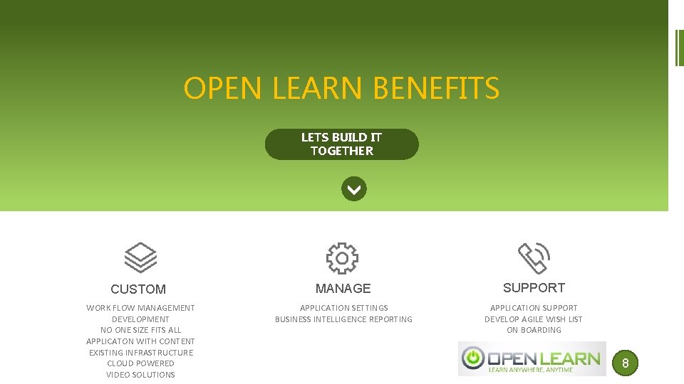 OPEN LEARN BENEFITS LETS BUILD IT TOGETHER CUSTOM MANAGE SUPPORT WORK FLOW MANAGEMENT DEVELOPMENT