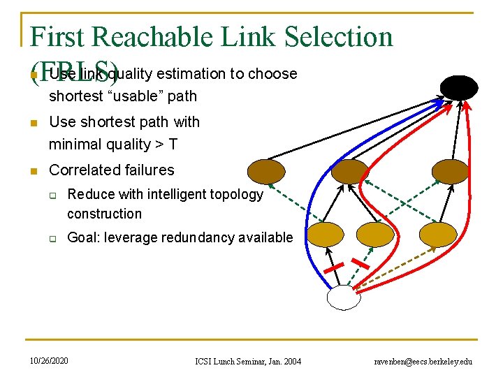 First Reachable Link Selection Use link quality estimation to choose (FRLS) n shortest “usable”