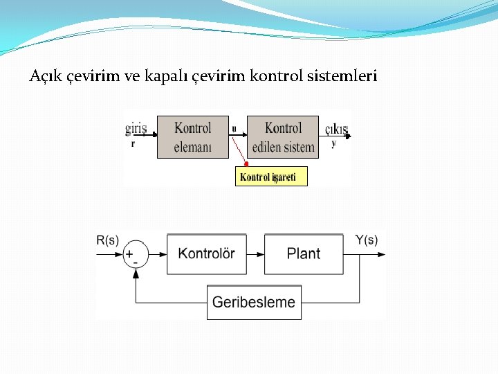 Açık çevirim ve kapalı çevirim kontrol sistemleri 