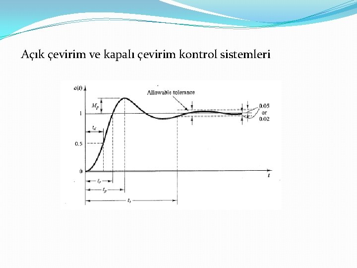 Açık çevirim ve kapalı çevirim kontrol sistemleri 
