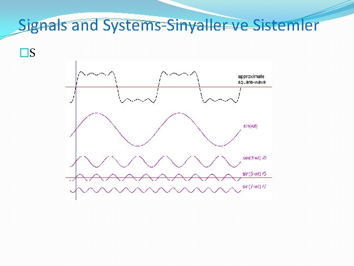 Signals and Systems-Sinyaller ve Sistemler �S 
