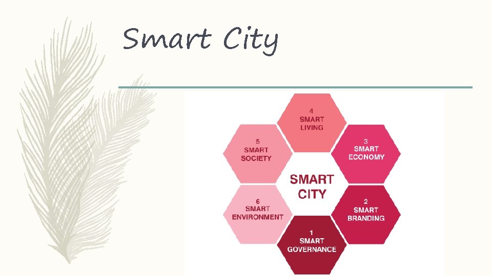 Smart City 