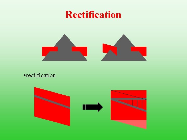 Rectification • rectification 