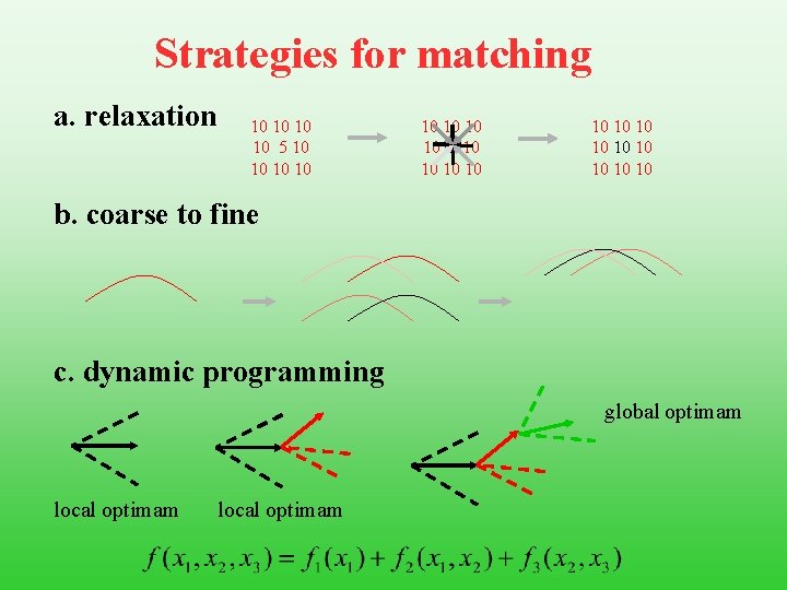 Strategies for matching a. relaxation 10 10 5 10 10 10 10 10 b.