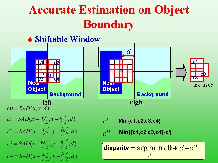 Accurate Estimation on Object Boundary u Shiftable Window d c 1 c 3 Near