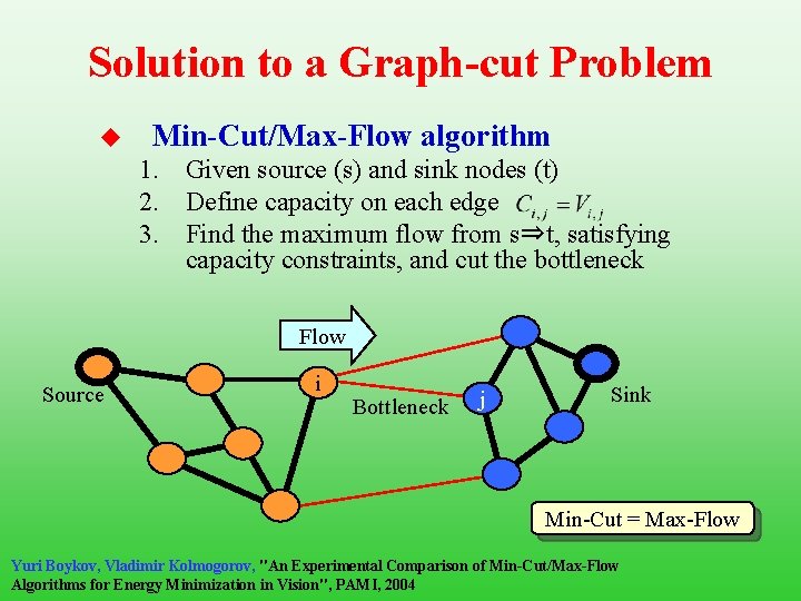 Solution to a Graph-cut Problem u Min-Cut/Max-Flow algorithm 1. Given source (s) and sink
