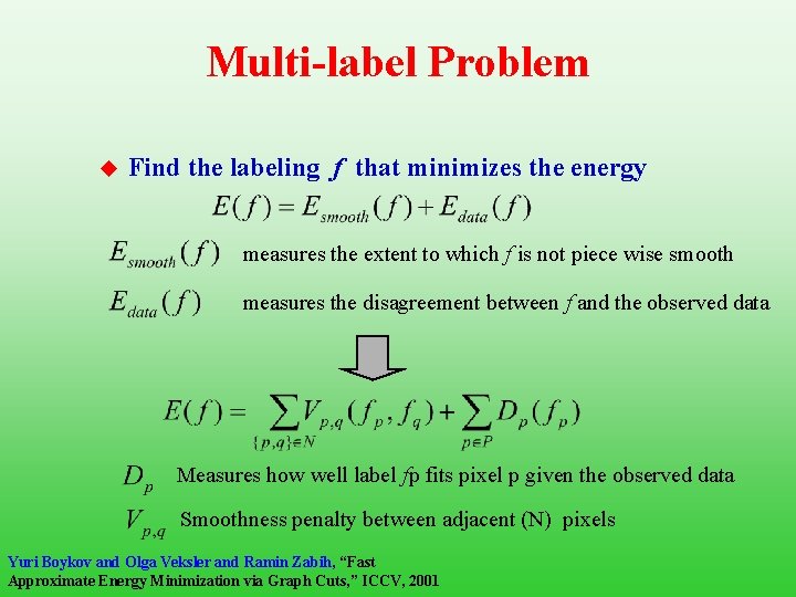 Multi-label Problem u Find the labeling f that minimizes the energy measures the extent