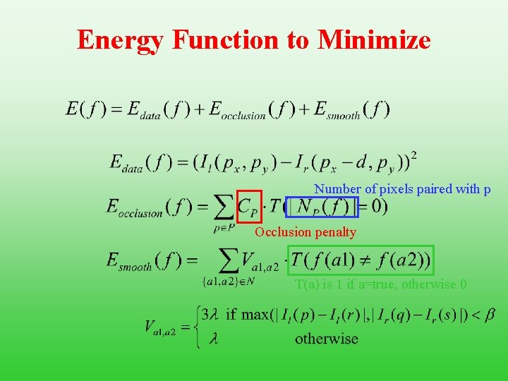 Energy Function to Minimize Number of pixels paired with p Occlusion penalty T(a) is
