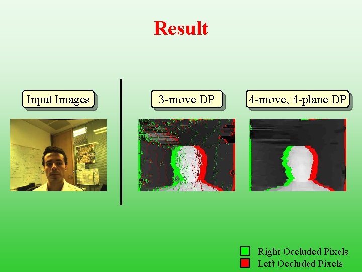 Result Input Images 3 -move DP 4 -move, 4 -plane DP Right Occluded Pixels