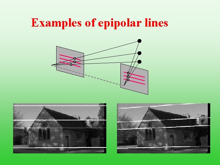 Examples of epipolar lines 