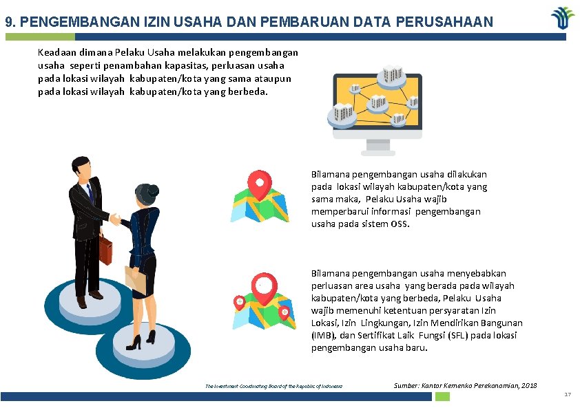 9. PENGEMBANGAN IZIN USAHA DAN PEMBARUAN DATA PERUSAHAAN Keadaan dimana Pelaku Usaha melakukan pengembangan