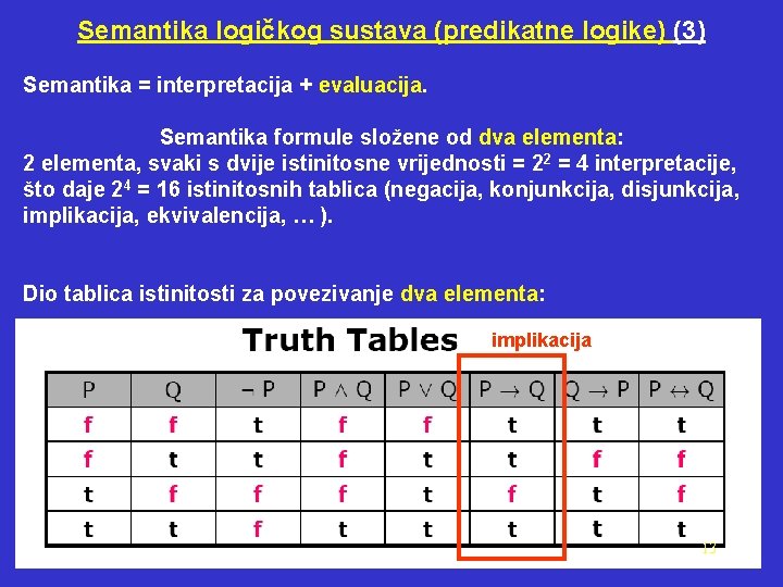 Semantika logičkog sustava (predikatne logike) (3) Semantika = interpretacija + evaluacija. Semantika formule složene