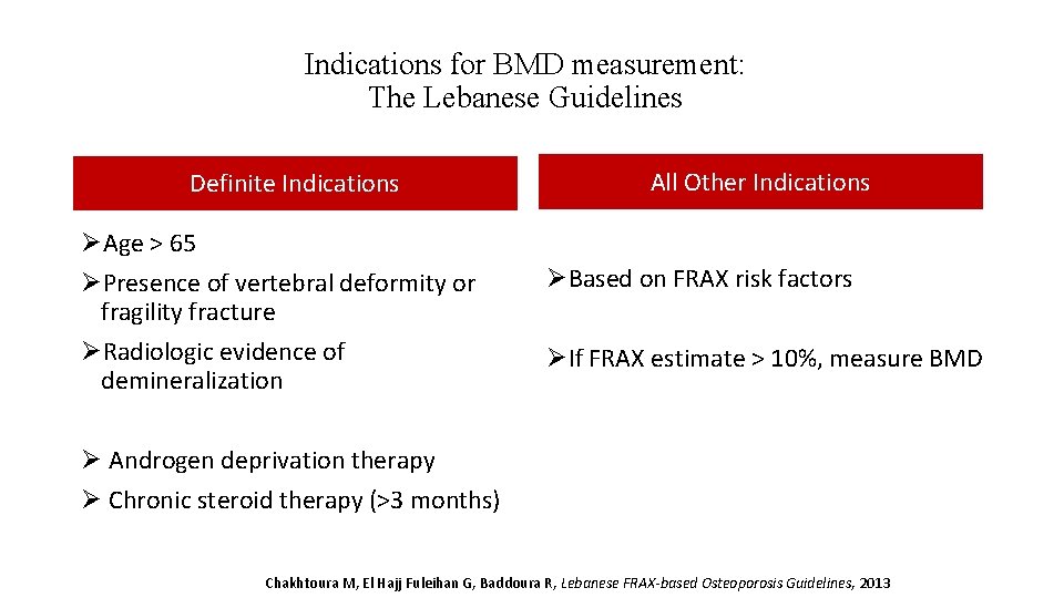 Indications for BMD measurement: The Lebanese Guidelines Definite Indications ØAge > 65 ØPresence of
