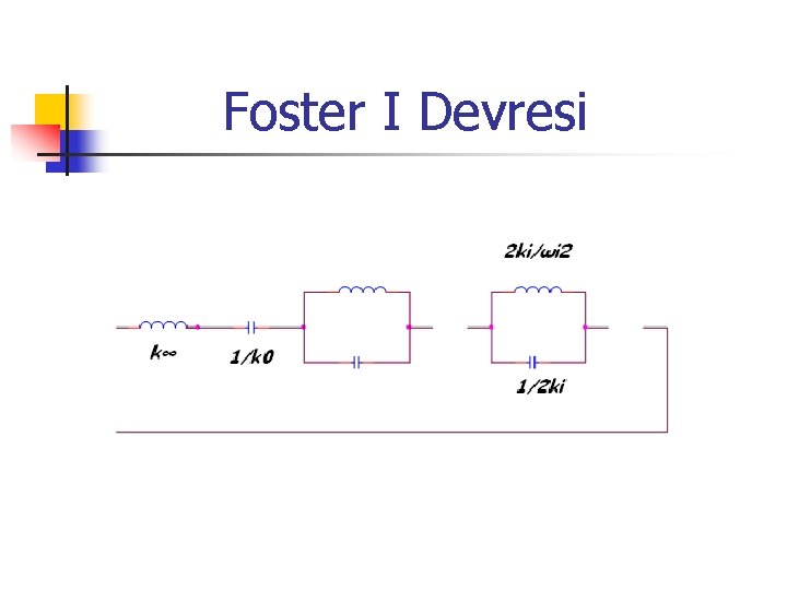 Foster I Devresi 