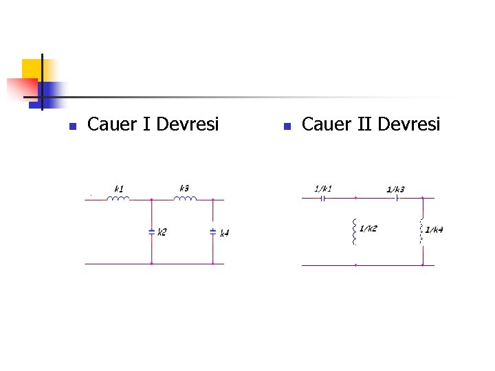n Cauer I Devresi n Cauer II Devresi 
