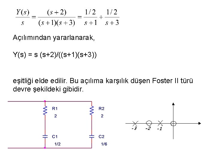 Açılımından yararlanarak, Y(s) = s (s+2)/((s+1)(s+3)) eşitliği elde edilir. Bu açılıma karşılık düşen Foster