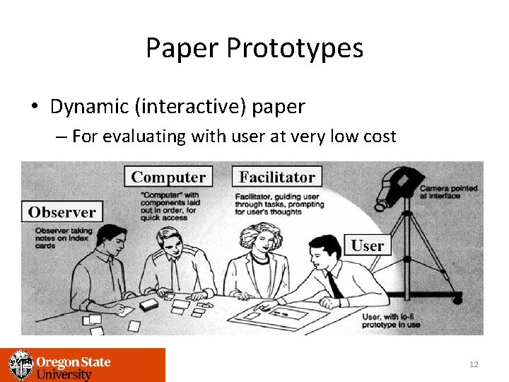 Paper Prototypes • Dynamic (interactive) paper – For evaluating with user at very low