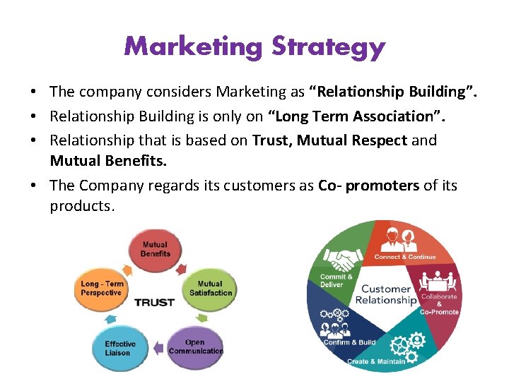 Marketing Strategy • The company considers Marketing as “Relationship Building”. • Relationship Building is