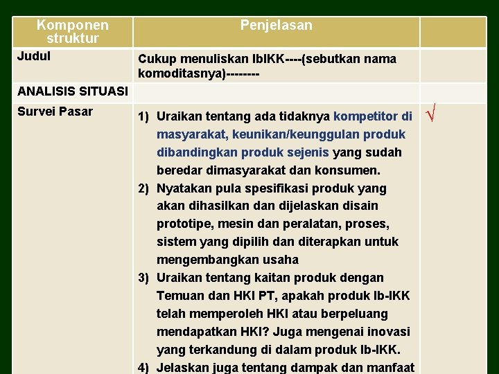 Komponen struktur Judul Penjelasan Cukup menuliskan Ib. IKK----(sebutkan nama komoditasnya)---- ANALISIS SITUASI Survei Pasar