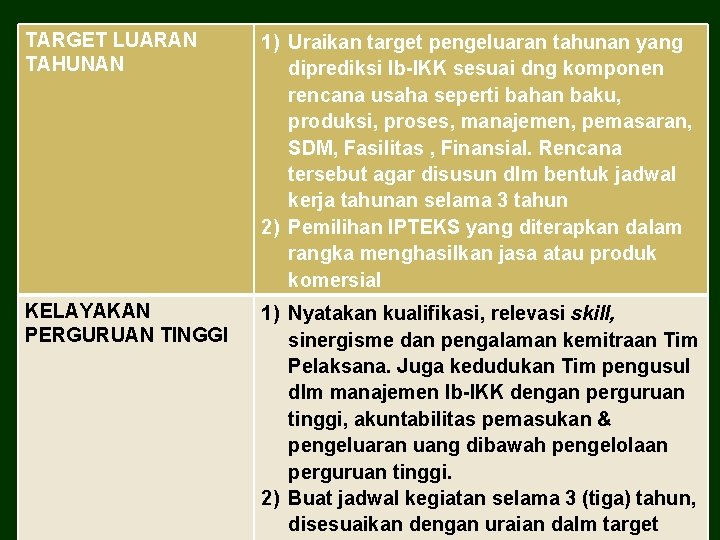 TARGET LUARAN TAHUNAN 1) Uraikan target pengeluaran tahunan yang diprediksi Ib-IKK sesuai dng komponen