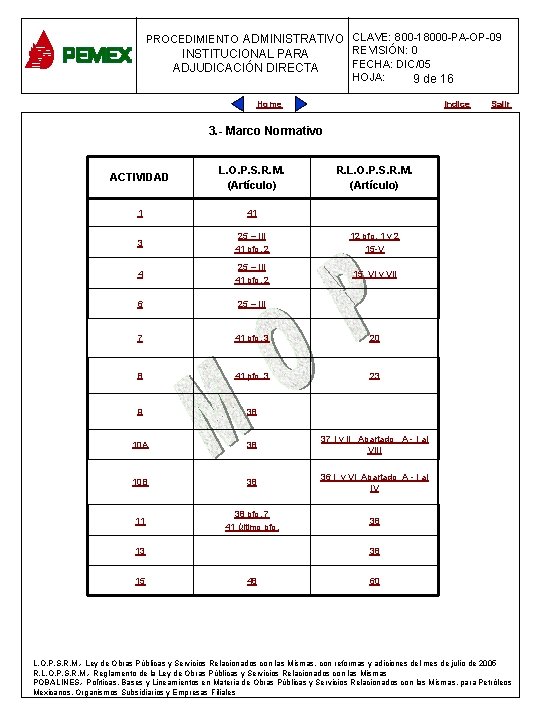 PROCEDIMIENTO ADMINISTRATIVO CLAVE: 800 -18000 -PA-OP-09 PROCEDIMIENTO ADMINISTRATIVO REVISIÓN: 0 INSTITUCIONAL PARA PLANEACIÓN DE