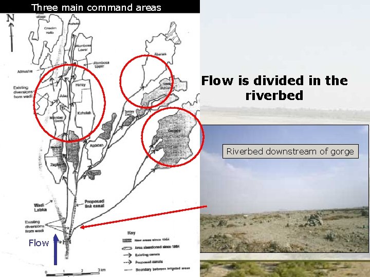 Three main command areas • Scan of Map Flow is divided in the riverbed