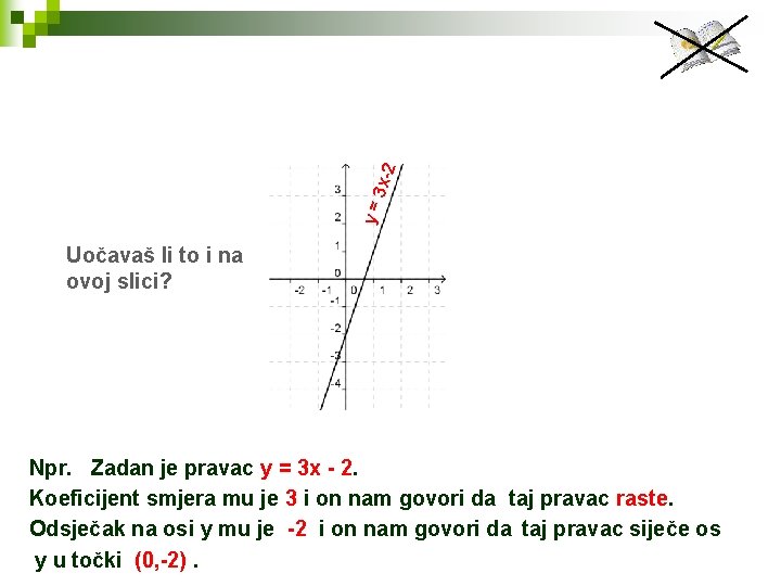 3 x-2 y= Uočavaš li to i na ovoj slici? Npr. Zadan je pravac
