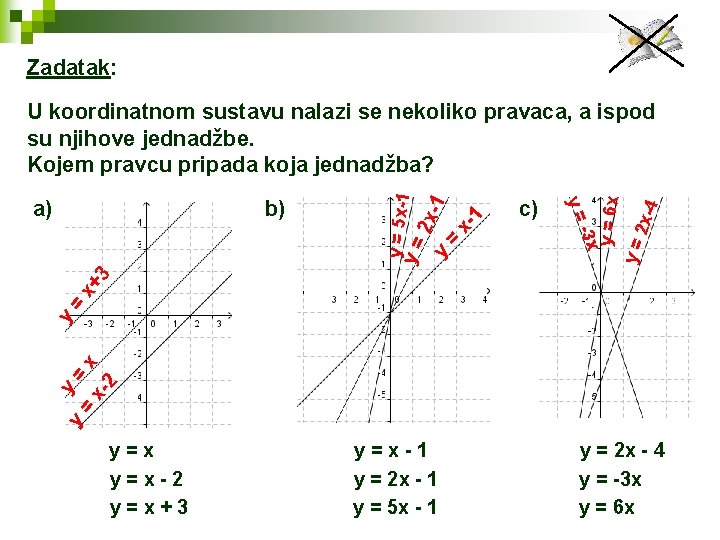 Zadatak: 2 x-4 y= y = 6 x 2 x- y = x+ 3