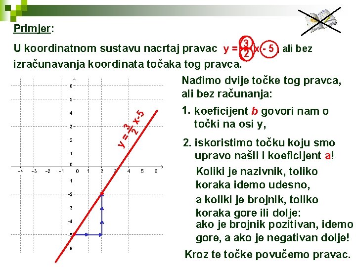 Primjer: y= 3 2 x- 5 U koordinatnom sustavu nacrtaj pravac y = 32